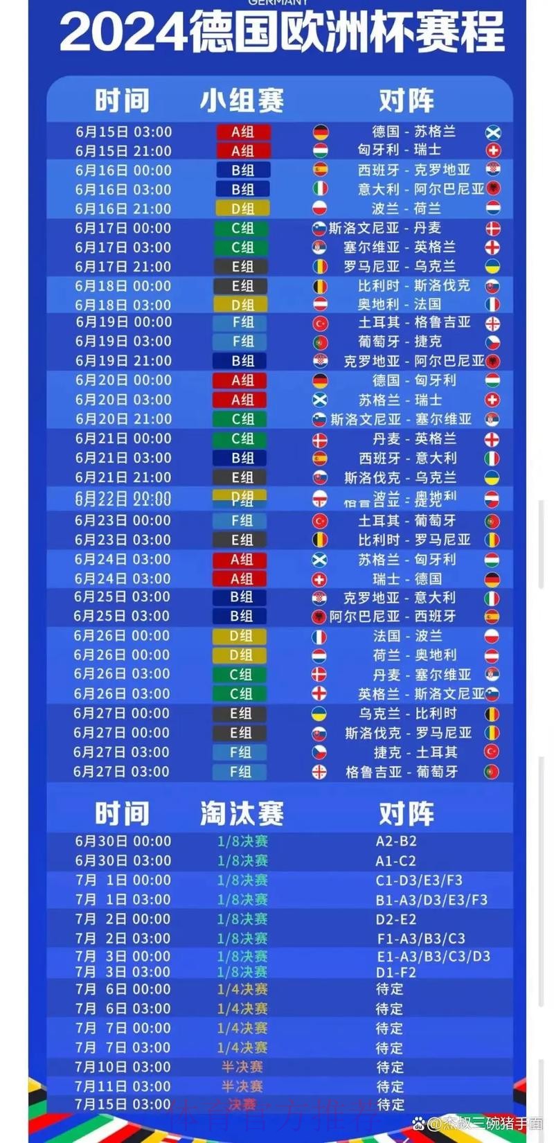 2026世界杯直播完整版最新时间表查询入口 2026世界杯直播完整版最新时间表查询入口