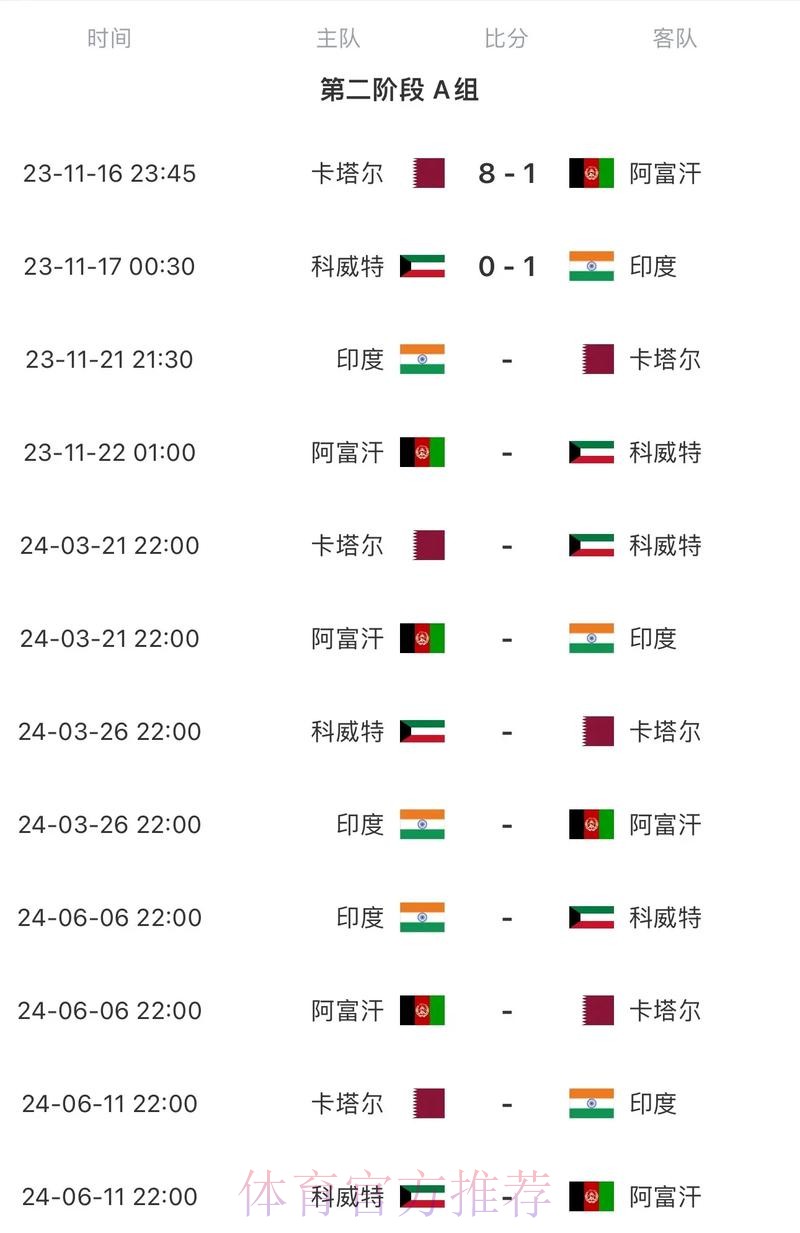 2026世界杯完整赛程今日比赛时间表怎么看