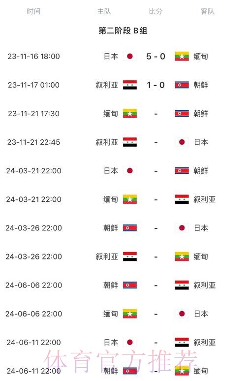 2026世界杯比赛时间详细安排最新时间表查询入口