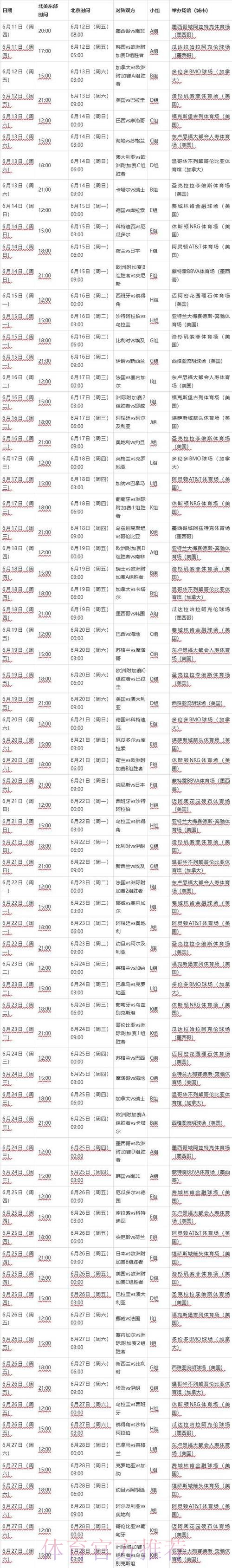 2026世界杯完整赛程实时更新最新时间表在哪里看