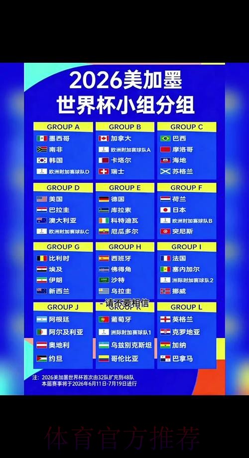 2026世界杯每日赛程详细安排观看指南免费观看 2026世界杯每日赛程详细安排观看指南免费观看