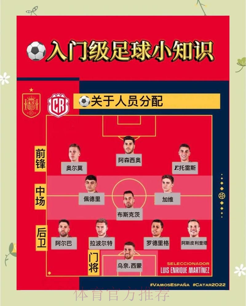 如何全面掌握世界杯预测教程的全站攻略 如何全面掌握世界杯预测教程的全站攻略